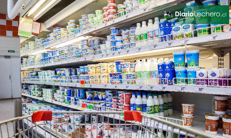 Analista de Rabobank advierte sobre fuerte impacto de la pandemia en comercio internacional de lácteos