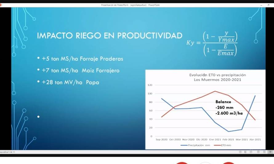 Productores lecheros conocen alternativas de riego y energías renovables para sistemas ganaderos