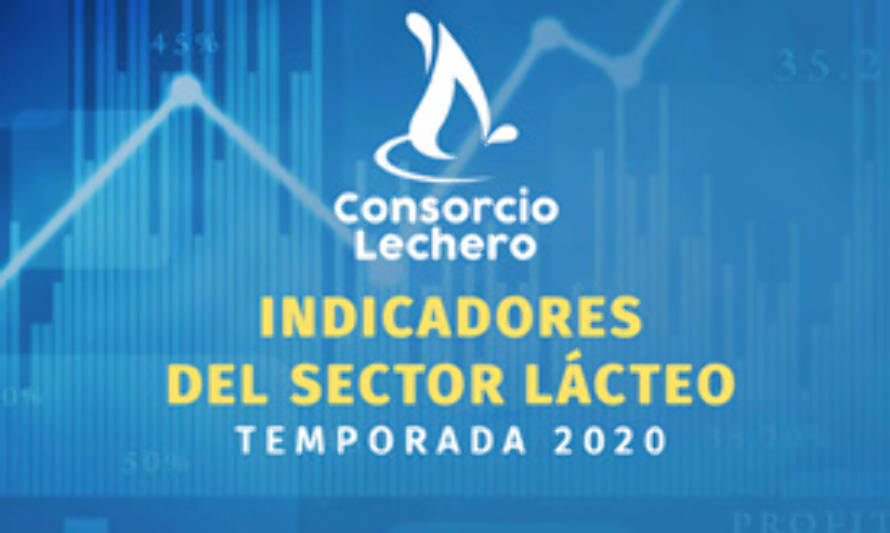 Indicadores del Sector Lácteo: Cifras demuestran avances de productores