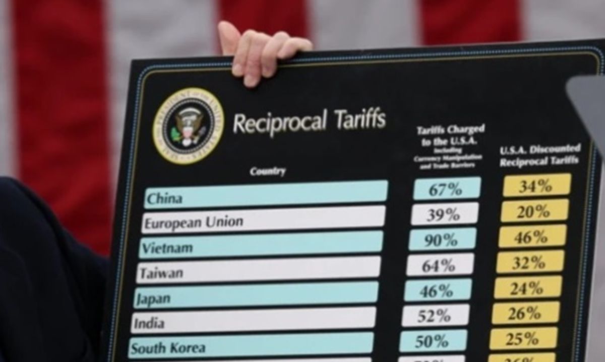 Trump impone a Chile un arancel de 10% y se viene el alza en costos de exportación